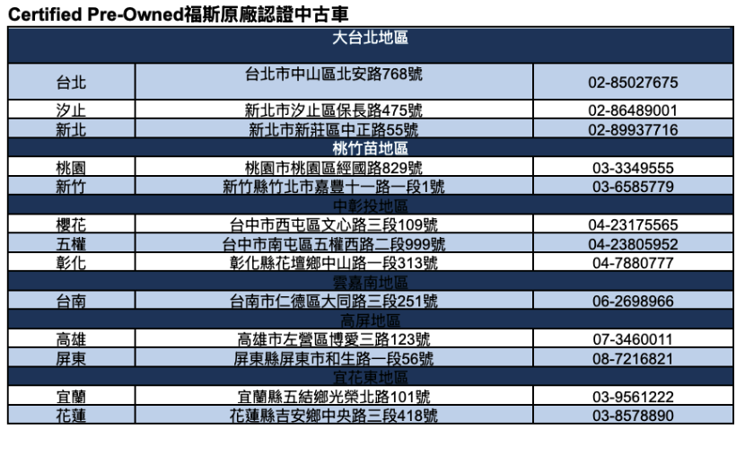 截圖 2025-01-23 下午2.54.47